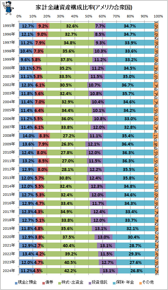 �� �ȷ׶�ͻ�񻺹�����Ψ(����ꥫ�罰��)