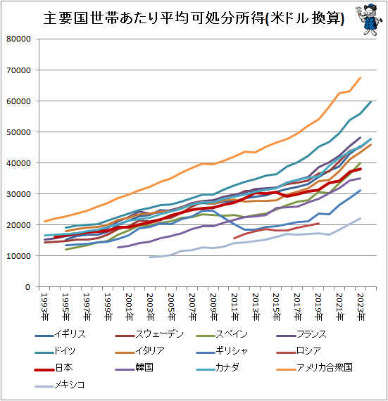  ׹ӤʿѲĽʬ(ƥɥ봹)