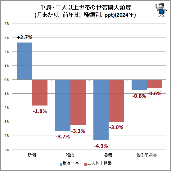 �� ñ�ȡ���Ͱʾ����Ӥ����ӹ�������(����ꡢ��ǯ�桢�����̡�ppt)(2024ǯ)