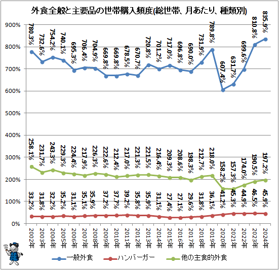 �� �������̤ȼ����ʤ����ӹ�������(�����ӡ�����ꡢ������)