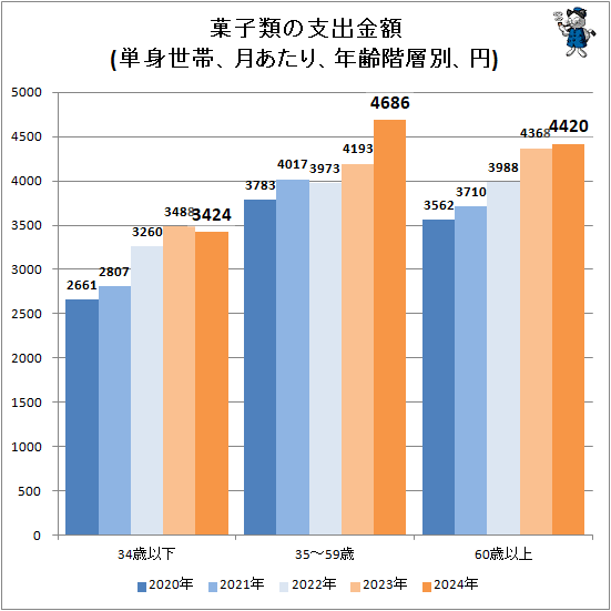 �� �ۻ���λٽж��(ñ�����ӡ�����ꡢǯ�����̡���)