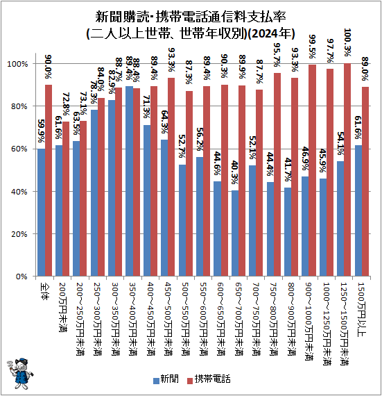 �� ��ʹ���ɡ����������̿�����ʧΨ(��Ͱʾ����ӡ�����ǯ����)(2024ǯ)