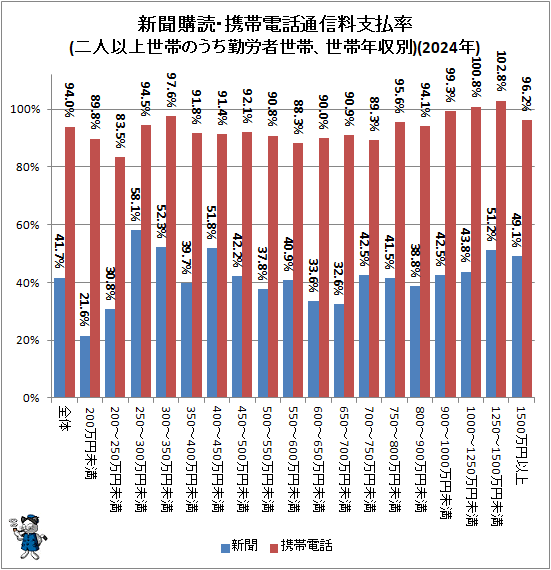 �� ��ʹ���ɡ����������̿�����ʧΨ(��Ͱʾ����ӤΤ�����ϫ�����ӡ�����ǯ����)(2024ǯ)