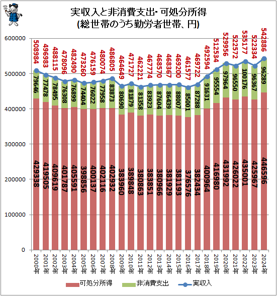 �� �¼����������ٽС��Ľ�ʬ����(�����ӤΤ�����ϫ�����ӡ���)(��Ͽ)