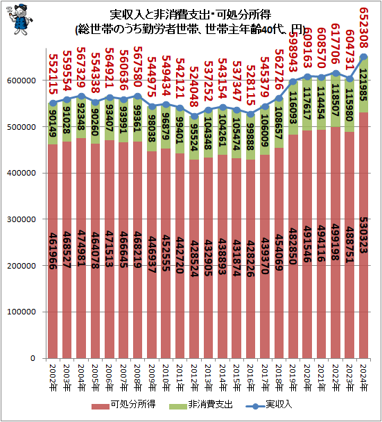 �� �¼����������ٽС��Ľ�ʬ����(�����ӤΤ�����ϫ�����ӡ����Ӽ�ǯ��40�塢��)