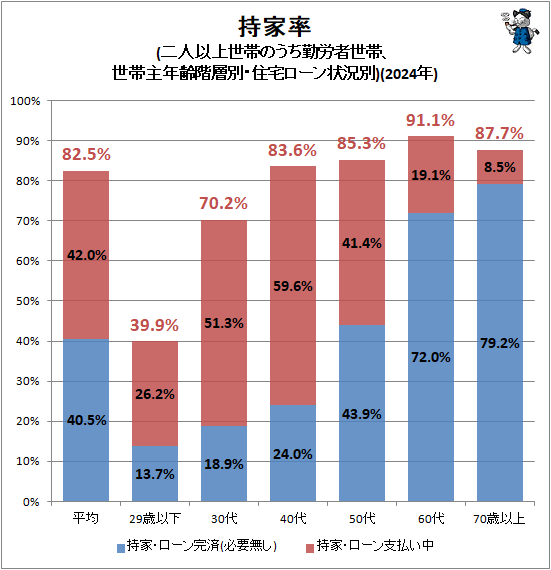�� ����Ψ(��Ͱʾ����ӤΤ�����ϫ�����ӡ����Ӽ�ǯ�����̡���������������)(2024ǯ)