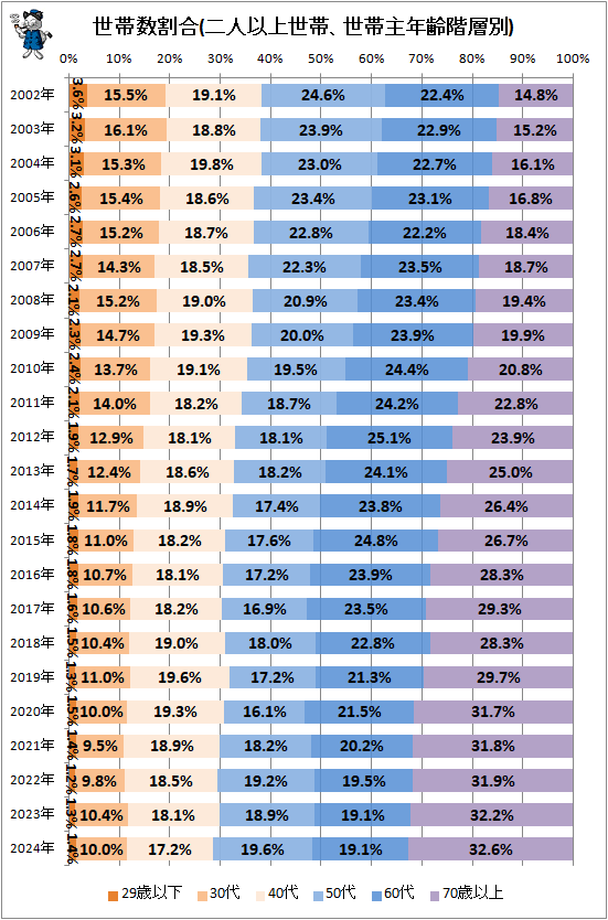 �� ���ӿ����(��Ͱʾ����ӡ����Ӽ�ǯ������)