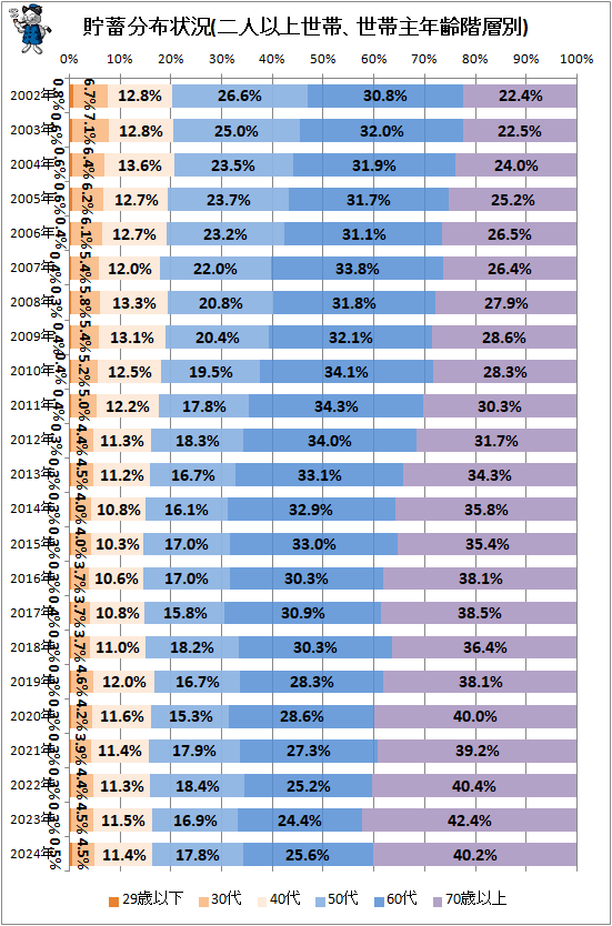 �� ����ʬ�۾���(��Ͱʾ����ӡ����Ӽ�ǯ������)