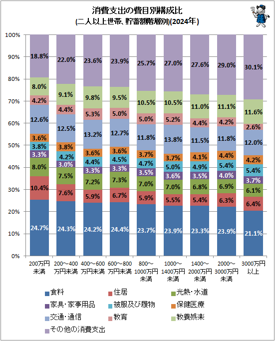 �� ����ٽФ������̹�����(��Ͱʾ����ӡ����߳۳�����)(2024ǯ)