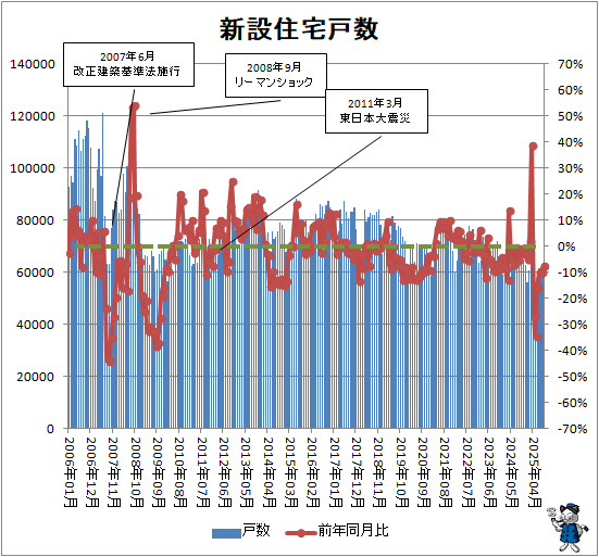 �� ���߽���Ϳ�