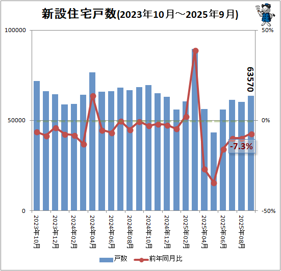 �� ���߽���Ϳ�(2023ǯ10��-2025ǯ9��)