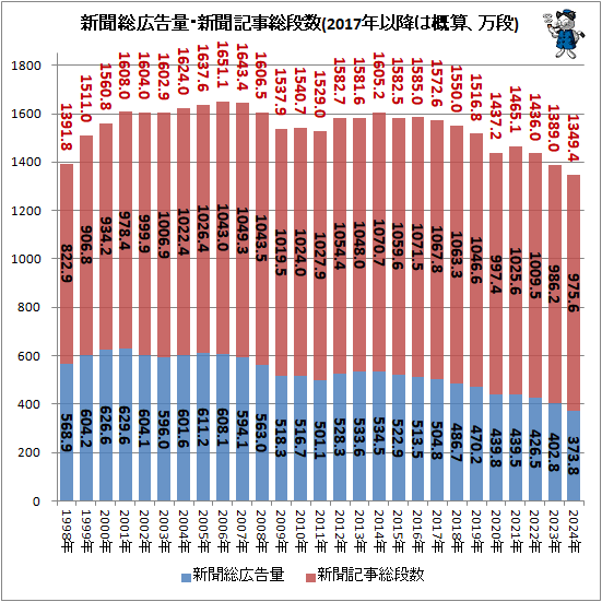 �� ��ʹ�������̡���ʹ�������ʿ�(2017ǯ�ʹߤϳ���������)