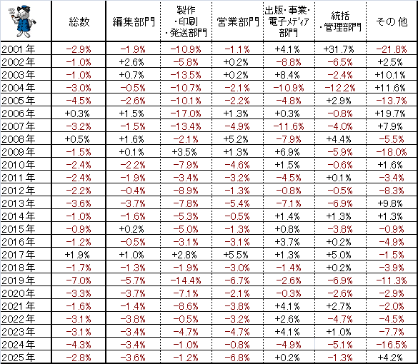 �� ��ʹ�ҡ������̽��Ȱ���(��ǯ��)