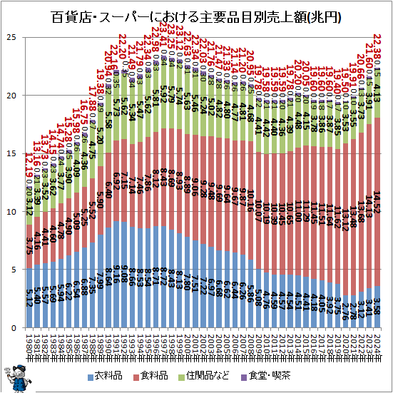 �� ɴ��Ź�������ѡ��ˤ������������������(����)