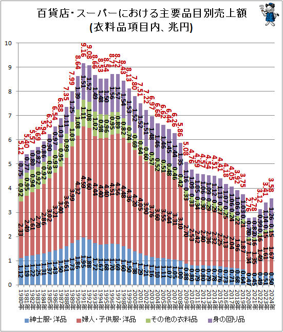 �� ɴ��Ź�������ѡ��ˤ������������������(�����ʹ����⡢����)