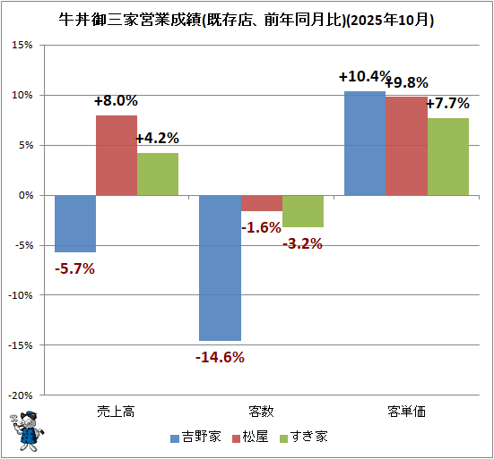  Ч滰ȱĶ(¸ŹǯƱ)(2025ǯ10)