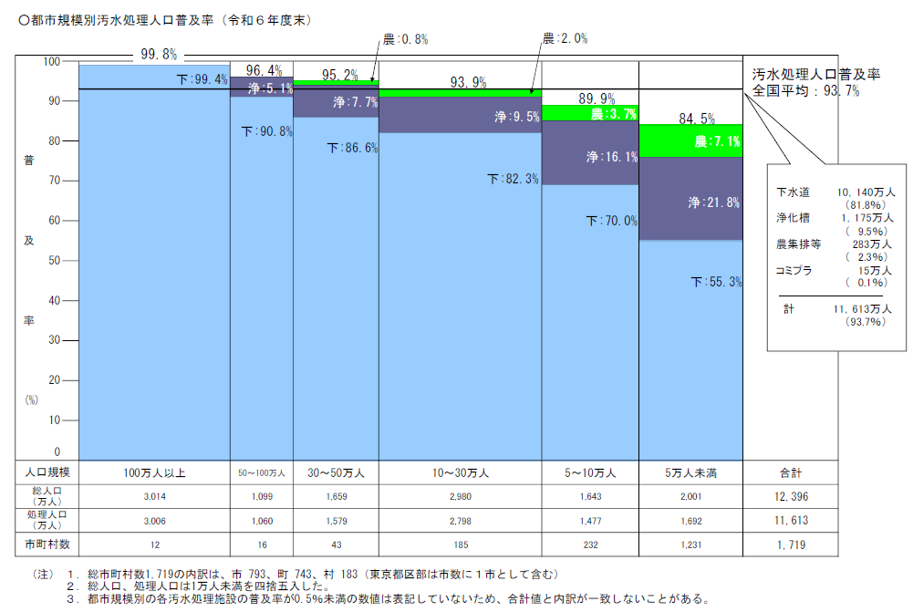 �� �ԻԵ����̲���ƻ���Ψ