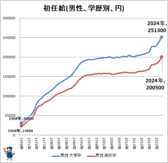 �� ��Ǥ��(�����������̡���)