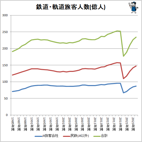 �� Ŵƻ����ƻι�ҿͿ�(����)