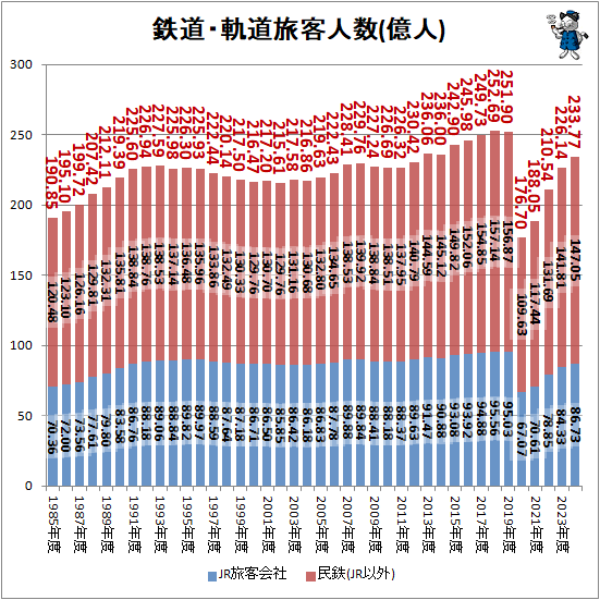�� Ŵƻ����ƻι�ҿͿ�(����)(�Ѥ߾夲�����)