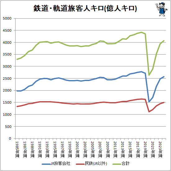 �� Ŵƻ����ƻι�ҿͥ���(���ͥ���)