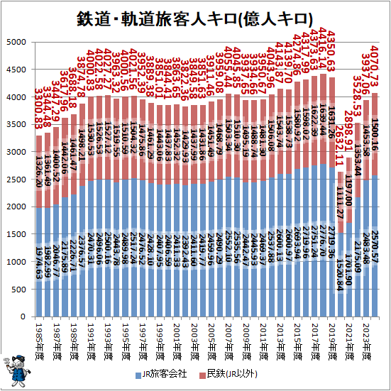 �� Ŵƻ����ƻι�ҿͥ���(���ͥ���)(�Ѥ߾夲�����)