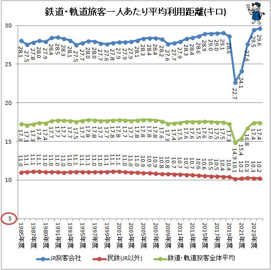 �� Ŵƻ����ƻι�Ұ�ͤ�����ʿ�����ѵ�Υ(����)