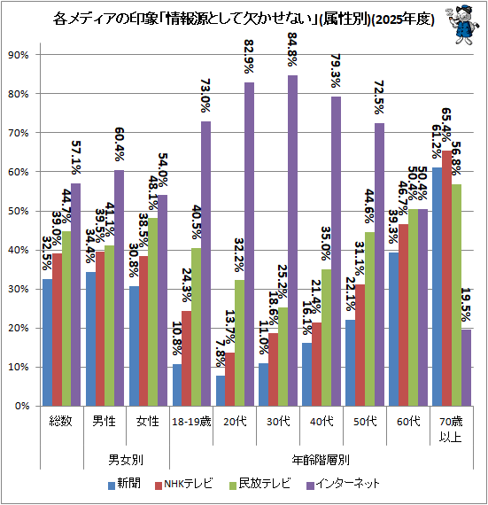 �� �ƥ�ǥ����ΰ��ݡ־��󸻤Ȥ��Ʒ礫���ʤ���(°����)(2025ǯ��)