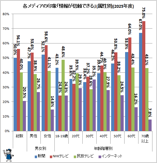 �� �ƥ�ǥ����ΰ��ݡ־��󤬿���Ǥ����(°����)(2025ǯ��)