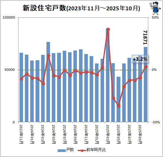 �� ���߽���Ϳ�(2023ǯ11��-2025ǯ10��)
