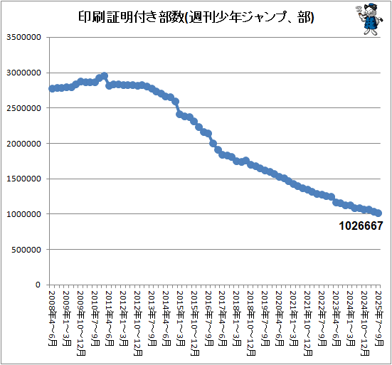 �� ���������դ�����(������ǯ�����ס���)