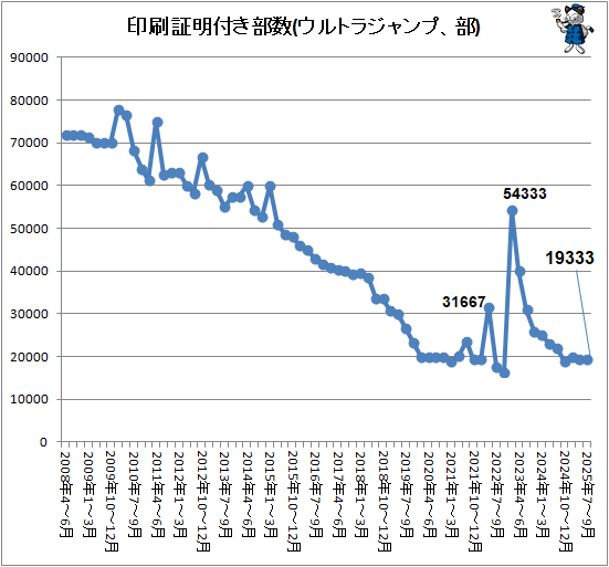 �� ���������դ�����(����ȥ饸���ס���)