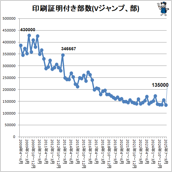 �� ���������դ�����(V�����ס���)