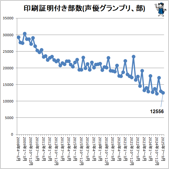 �� ���������դ�����(��ͥ�����ץꡢ��)