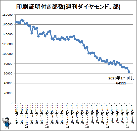 �� ���������դ�����(������������ɡ���)