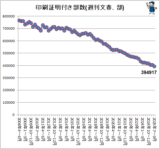 �� ���������դ�����(����ʸ�ա���)