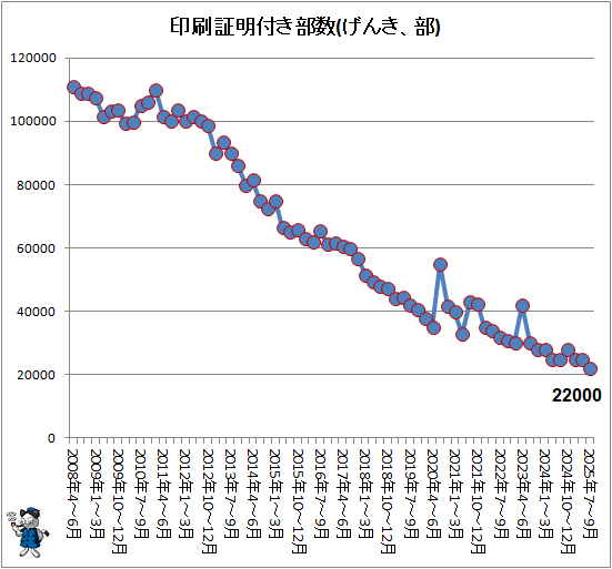 �� ���������դ�����(���󤭡���)