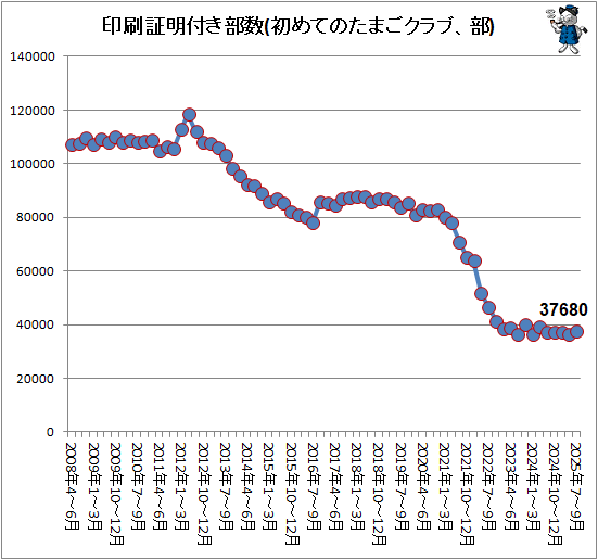 �� ���������դ�����(���ƤΤ��ޤ�����֡���)