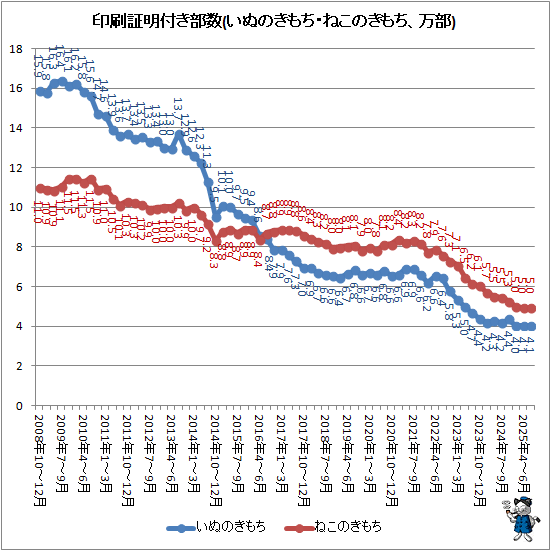 �� ���������դ�����(���̤Τ�������ͤ��Τ����������)