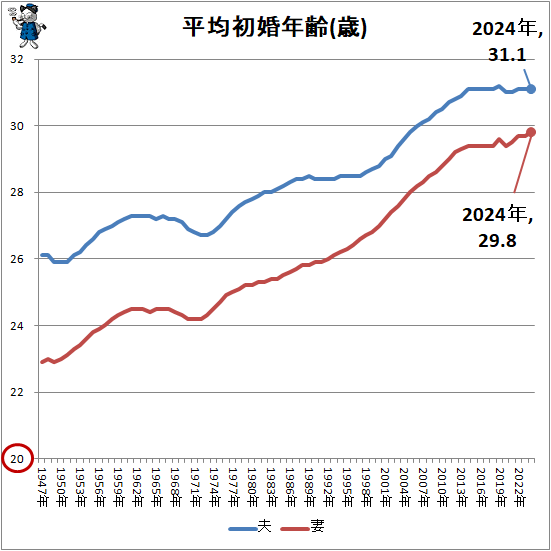 �� ʿ�ѽ麧ǯ��(��)