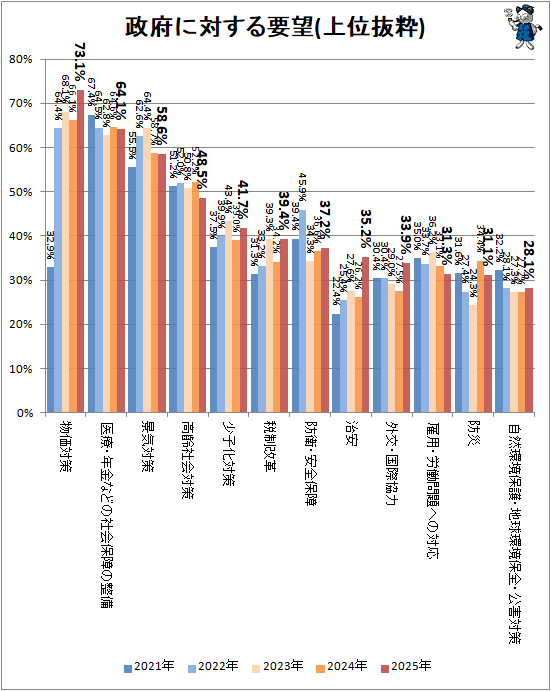 �� ���ܤ��Ф�����˾(���ȴ��)