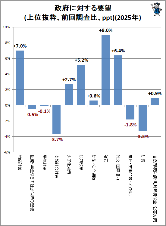 �� ���ܤ��Ф�����˾(���ȴ�衢����Ĵ���桢ppt)(2025ǯ)