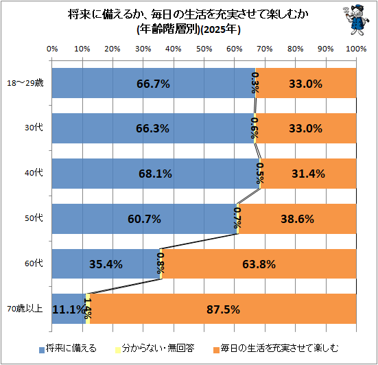 �� ����������뤫������������򽼼¤����Ƴڤ��फ(ǯ������)(2025ǯ)