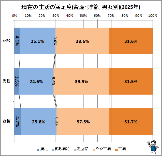 �� ���ߤ��������­��(�񻺡����ߡ��˽���)(2025ǯ)