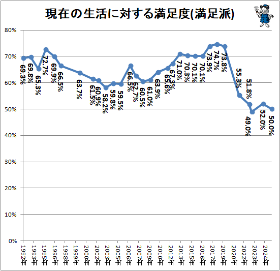 �� ���ߤ�������Ф�����­��(��­��)