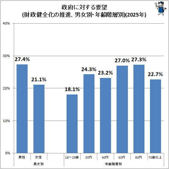 �� ���ܤ��Ф�����˾(�����������ο�ʡ��˽��̡�ǯ������)(2025ǯ)