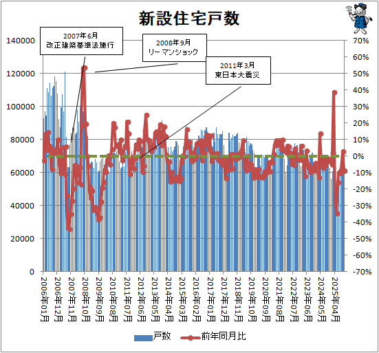 �� ���߽���Ϳ�