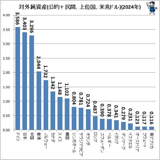 �� �г����(��Ū��̱�֡���̹������ɥ�)(2024ǯ)