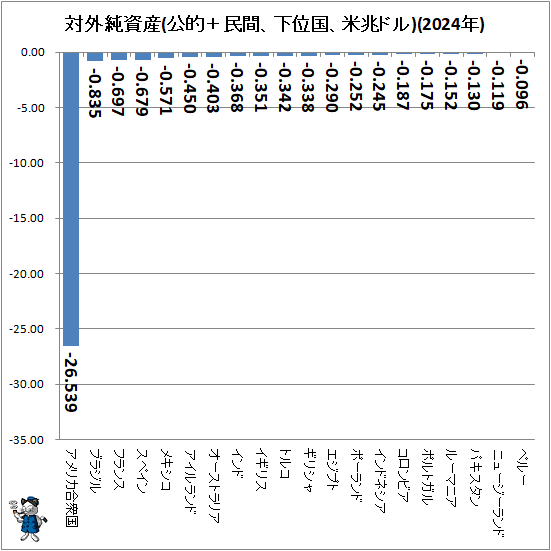 �� �г����(��Ū��̱�֡����̹������ɥ�)(2024ǯ)