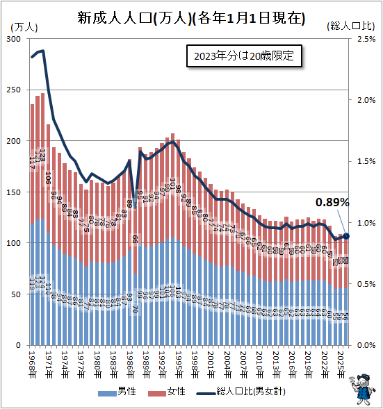 �� �����Ϳ͸�(����)(��ǯ1��1������)